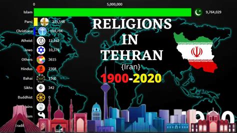 iran religion wiki